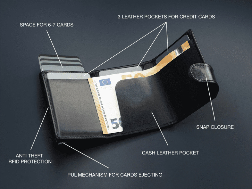 Logotrade ärikingitused pilt: RFID rahakott 618131