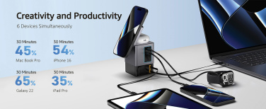 Logotrade mainoslahja tuotekuva: Urban Vitamin Sacramento 105WGAN -laturi, kaapelit