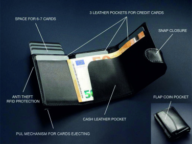 Logotrade ziemassvētku dāvanas foto: RFID maks 1226131